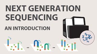 1 Next Generation Sequencing NGS  An Introduction [upl. by Arahk]