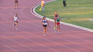 Relevos 4x100 Femenil Campeonato Atletismo Primera Fuerza Mty 2018 [upl. by Aneem942]