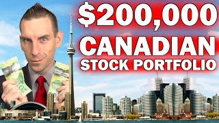 Best Canadian Stock Portfolio For Passive Income 2024 [upl. by Rudolfo739]