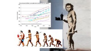 CARTA The Evolution of Human Nutrition [upl. by Trabue]