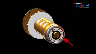 BRUSHLESS ALTERNATOR [upl. by Conlan]