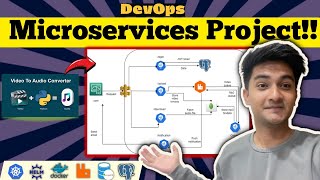 DevOps Project Video to Audio Python Microservices App on Kubernetes [upl. by Lillian]