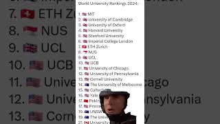 World University Rankings 2024 Top 10 Universities Revealed [upl. by Assirec]