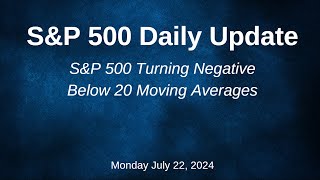 SampP 500 Daily Market Update for Monday July 22 2024 [upl. by Niven]