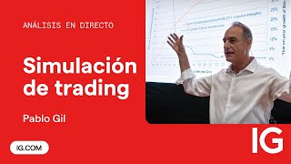 Pablo Gil  Simulación de Trading Análisis de los mercados en tiempo real [upl. by Ak]