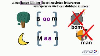 Klinkers en medeklinkers Oefenen met schrijven in het Nederlands NT2 A1 Dutch for beginners [upl. by Wailoo]