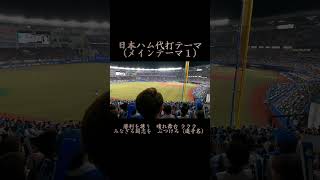 【勝利を誘う晴れ舞台～♪】ファイターズ代打テーマ（日本ハムファイターズ ）＃Shorts [upl. by Collete350]