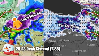 2023 Ocak Sistemi Ve Kar Hakkında  Sistem Gelecek Mi [upl. by Ahola569]