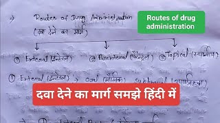 दवा देने का मार्ग  Routes of drug Administration  Enteral Route Parenteral  Topical Route [upl. by Sidoeht]