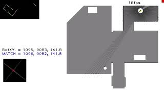 OpenCV Generalized Hough Transform Demo  2D LIDAR Localization [upl. by Airakaz]