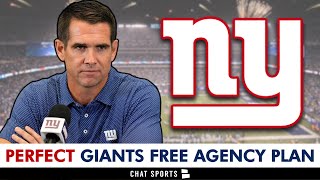 Giants Rumors 5 NFL Free Agency Signings To FIX The New York Giants [upl. by Tati]