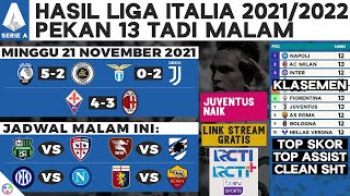 Hasil Liga Italia Terbaru  Fiorentina vs Milan Lazio vs Juventus dan Klasemen  Serie A [upl. by Bud]