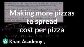 Making more pizzas to spread cost per pizza  Functions and their graphs  Algebra II  Khan Academy [upl. by Cresa]