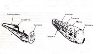Fuselaje monocoque y semi monocoque [upl. by Atnuahsal]