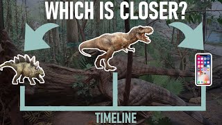 Top 10 facts most people dont know about dinosaurs [upl. by Calore]