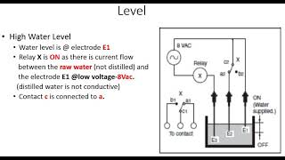 Self Holding Action of Floatless Level Switch [upl. by Assirrem]