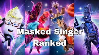 Masked Singer Belgium Season 4 Episode 1 Performance Ranking [upl. by Chelsey]