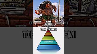 Maui Vs Tier System [upl. by Saks]