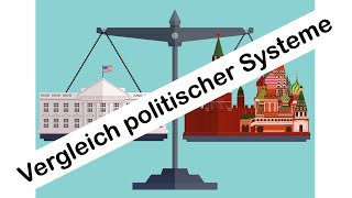 Einführung in das politische System der USA [upl. by Namolos]