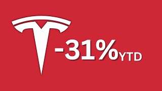 Tesla TSLA Stock Analysis Big Support Flush Lower [upl. by Fayina431]