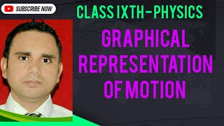 Notes Graphical Representation of Motion [upl. by Ellehsim]