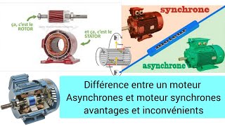 La différence entre un moteur Asynchrones et moteur synchrones avantages et inconvénients [upl. by Alisia]