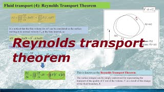 Fluid Dynamics Fundamentals Reynolds Transport Theorem [upl. by Nayra852]