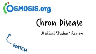 Crohn Disease  Clinical Presentation [upl. by Nyra745]