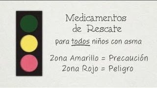 inhaladores de rescate [upl. by Annoel889]