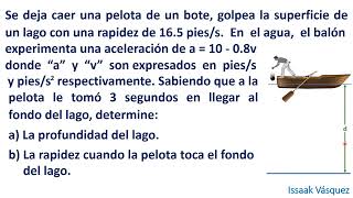 02 MRU y MRUV método analítico Ejercicio 13 pelota se deja caer desde un bote [upl. by Eicyak]