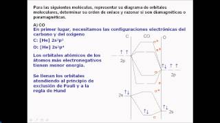 ENLACE TEORIA DE ORBITALES MOLECULARES DEL CO Y DEL NO [upl. by Jo-Ann]