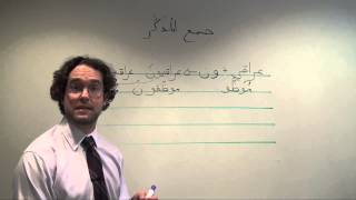 Arabic Grammar Constructing Regular Masculine Plurals in Arabic [upl. by Ethelred]