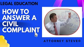 How to Answer a Civil Complaint [upl. by Moia]