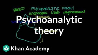 Psychoanalytic theory  Behavior  MCAT  Khan Academy [upl. by Aicnatsnoc298]