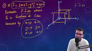 Surface Integration Conceptual Question Vector Calculus BSc Physics Famous Problem of CUBE [upl. by Ciel236]