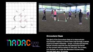 NADAC Grounders [upl. by Pressman]