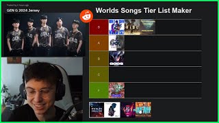 Can Caedrel CoStream LEC Worlds Song Tier List amp Worlds Winners Quiz [upl. by Eddra]