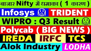 Infosys🔥🔴 Wipro Q3 Results😱🔴 Polycab🔴 IREDA🔴 IRFC🔴 Alok Industries🔴 Trident🔴 TCS🔴 LODHA🔴 Nifty🔴 SMKC [upl. by Sane]