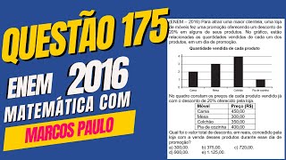 Matemática Enem 2016 Para atrair uma maior clientela uma loja de móveis fez uma promoção [upl. by Narba]