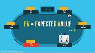 The Basics Of Poker EV  Poker Quick Plays [upl. by Orrocos]