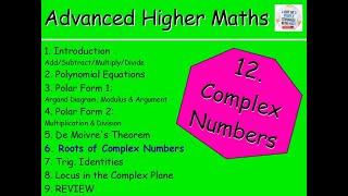 126 Complex Numbers 6 Roots of Complex Numbers  Multiplication amp Division  Advanced Higher Maths [upl. by Mccormick987]