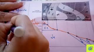 Technique de réalisation dune coupe géologique تقنية انجاز مقطع جيولوجي [upl. by Oinotnas]