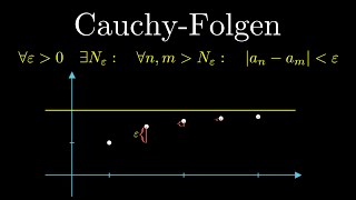 Cauchy Folgen Cauchy Kriterium Konvergenz Beispiel [upl. by Aiynot]