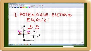 il potenziale elettrico esercizi [upl. by Laith233]