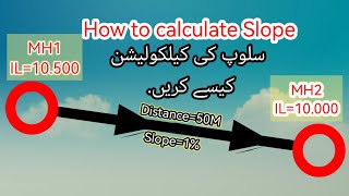 how to calculate Slope in very simple method pipeline survey slope ratio calculation road [upl. by Hannibal]