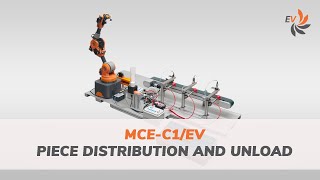 MCEC1EV PIECE DISTRIBUTION AND UNLOAD [upl. by Eerok]