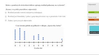 Przykłady analizy skupień luk szczytów i obserwacji odstających [upl. by Newkirk]