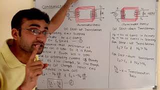 Transformer  Principle Construction and Working of Transformer [upl. by Kapeed]