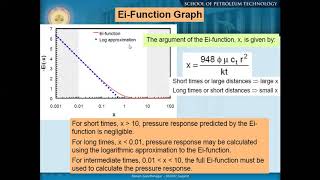 Diffusivity equation in Well Test AnalysisREampDGUKB [upl. by Ontine]