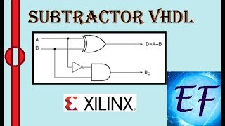 Subtractor 4 bits VHDL Restador 4 bits en VHDL descripcion estructural [upl. by Mattland110]